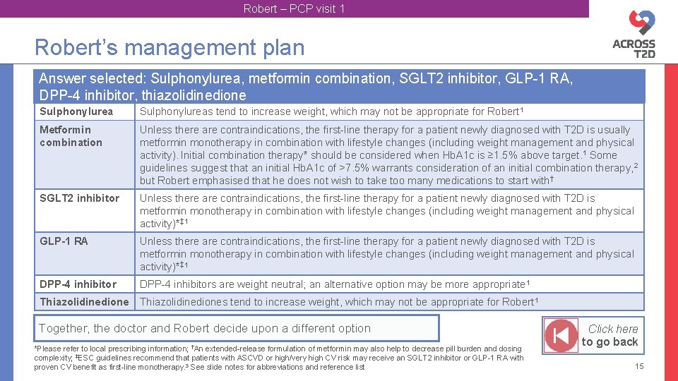 Robert – PCP visit 1 Robert’s management plan Answer selected: Sulphonylurea, metformin combination, SGLT