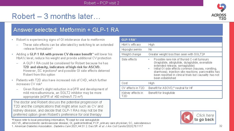 Robert – PCP visit 2 Robert – 3 months later… Answer selected: Metformin +