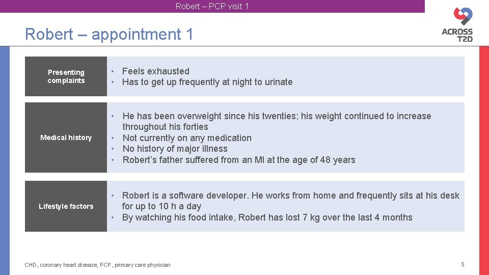 Robert – PCP visit 1 Robert – appointment 1 Presenting complaints • Feels exhausted