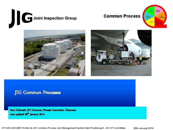 Common Process JIG Common Processes Paul Dubenski JIG Common Process Committee Chairman Last updated