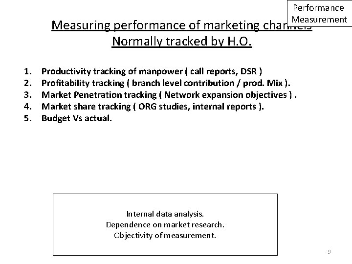 Performance Measurement Measuring performance of marketing channels Normally tracked by H. O. 1. 2.