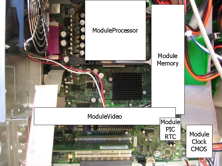 Module. Processor Module Memory Module. Video Module PIC RTC Module Clock CMOS 14 