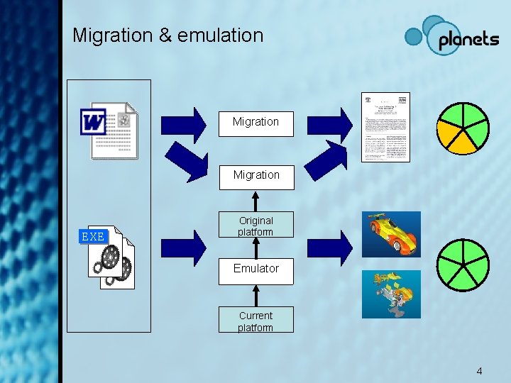 Migration & emulation Migration EXE Pro/ E Original platform Emulator Current platform 4 