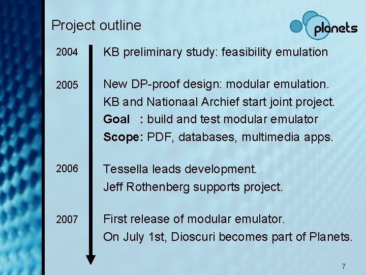 Project outline 2004 KB preliminary study: feasibility emulation 2005 New DP-proof design: modular emulation.