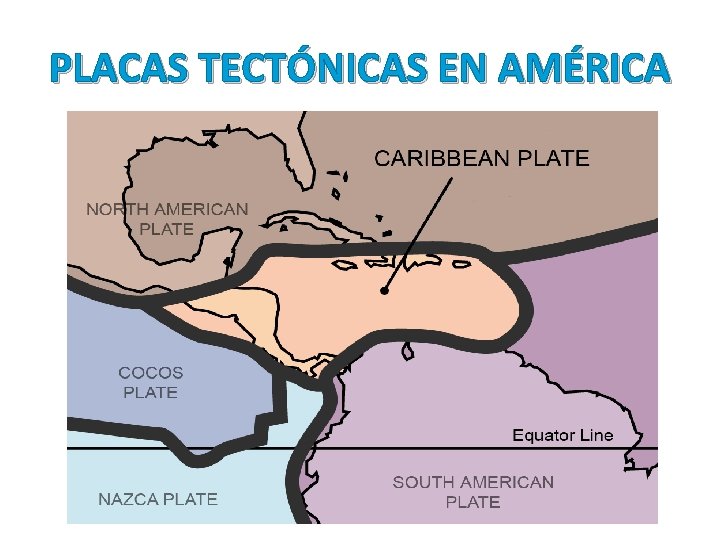 PLACAS TECTÓNICAS EN AMÉRICA PLACAS TECTÓNICAS EN AMÉRICA