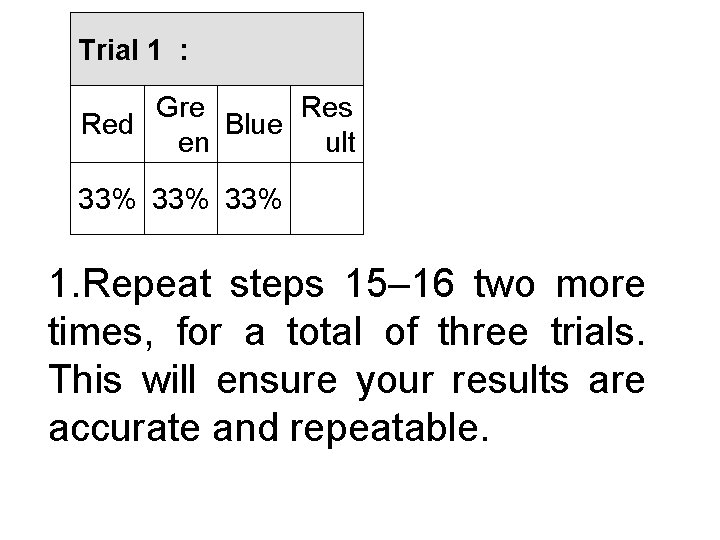 Trial 1 : Gre Res Red Blue en ult 33% 33% 1. Repeat steps