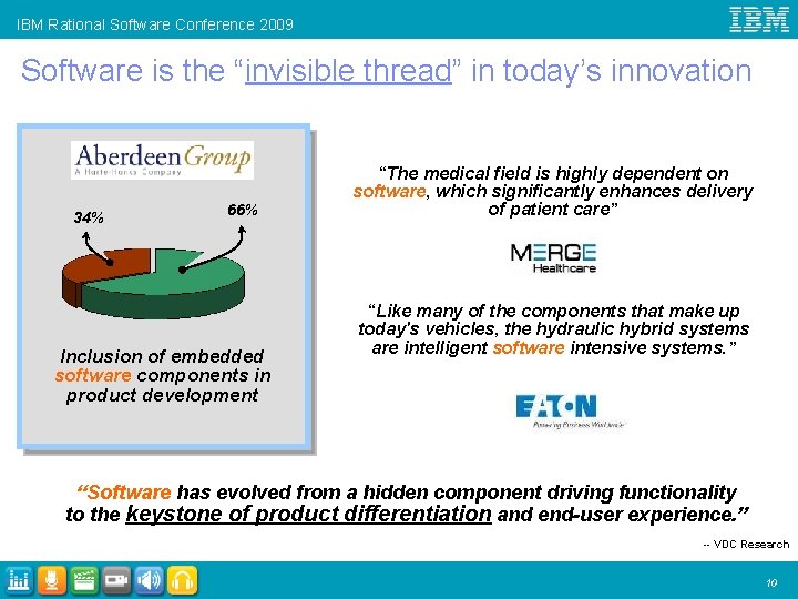 IBM Rational Software Conference 2009 Software is the “invisible thread” in today’s innovation 34%