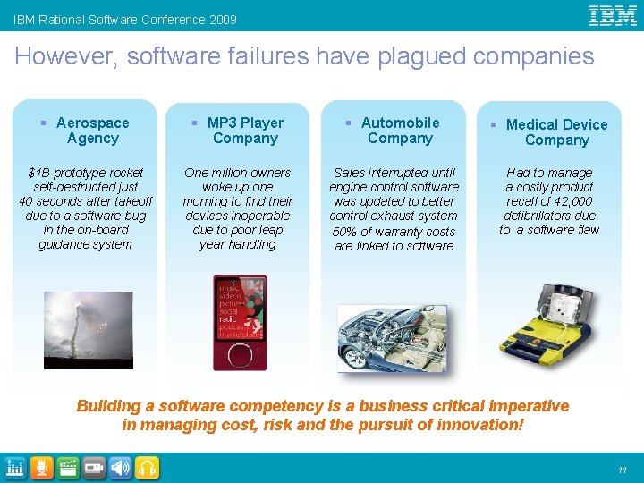 IBM Rational Software Conference 2009 However, software failures have plagued companies § Aerospace Agency