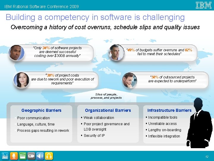 IBM Rational Software Conference 2009 Building a competency in software is challenging Overcoming a