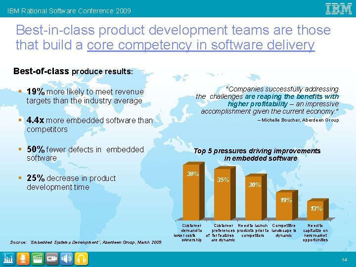 IBM Rational Software Conference 2009 Best-in-class product development teams are those that build a