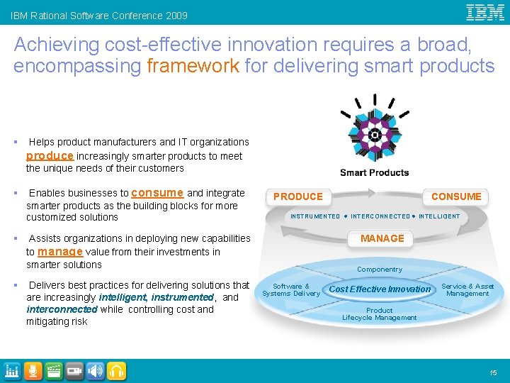 IBM Rational Software Conference 2009 Achieving cost-effective innovation requires a broad, encompassing framework for