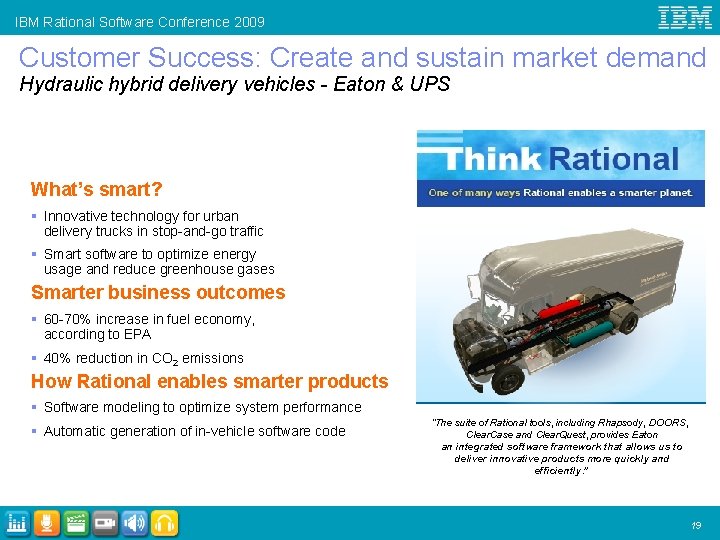 IBM Rational Software Conference 2009 Customer Success: Create and sustain market demand Hydraulic hybrid