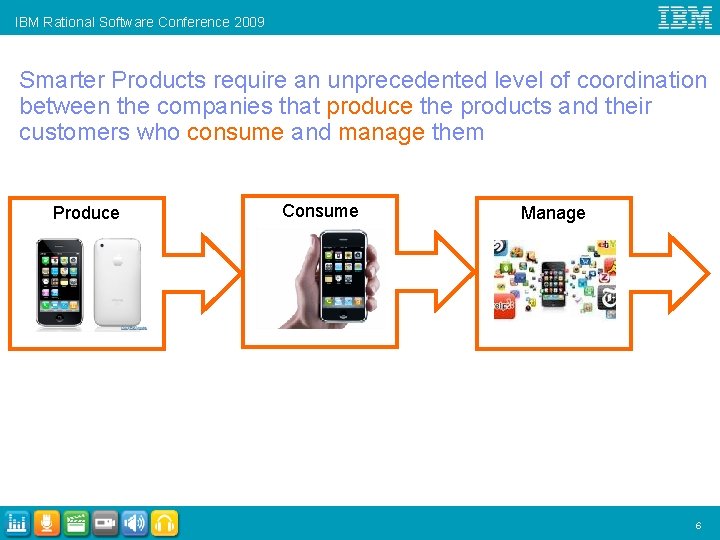 IBM Rational Software Conference 2009 Smarter Products require an unprecedented level of coordination between