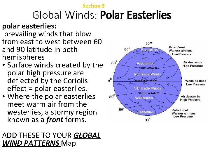Chapter 22 Section 3 Atmospheric Circulation Global Winds: Polar Easterlies polar easterlies: prevailing winds