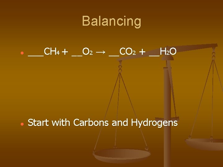 Balancing ___CH 4 + __O 2 → __CO 2 + __H 2 O Start