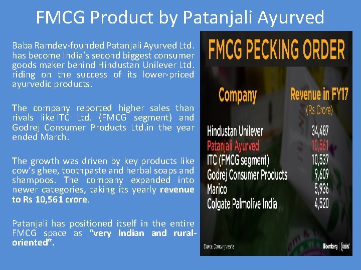 FMCG Product by Patanjali Ayurved Baba Ramdev-founded Patanjali Ayurved Ltd. has become India’s second