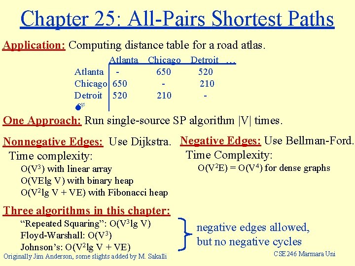 Chapter 25: All-Pairs Shortest Paths Application: Computing distance table for a road atlas. Atlanta