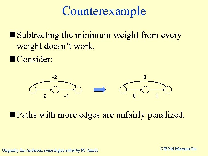 Counterexample n Subtracting the minimum weight from every weight doesn’t work. n Consider: -2