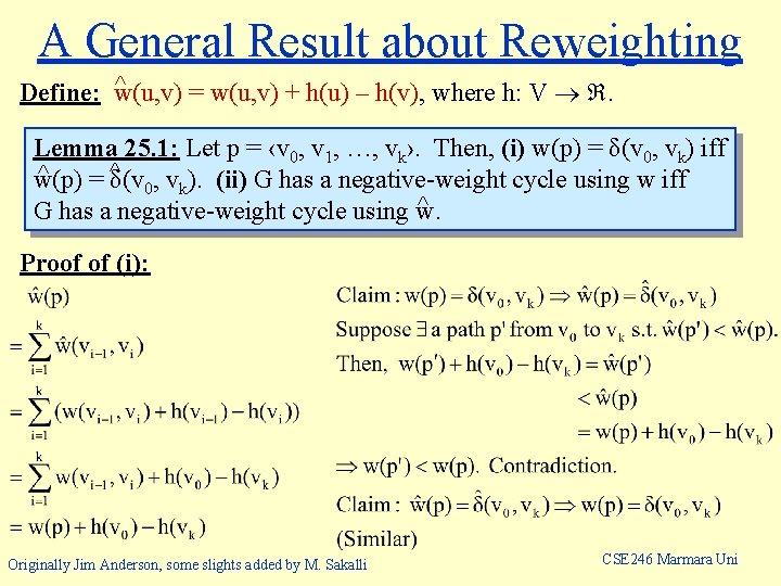 A General Result about Reweighting ^ Define: w(u, v) = w(u, v) + h(u)