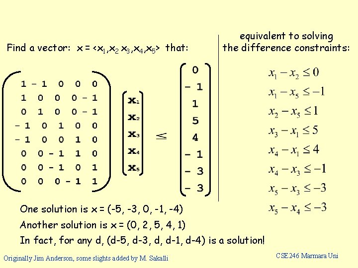 Find a vector: x = <x 1, x 2 x 3, x 4, x