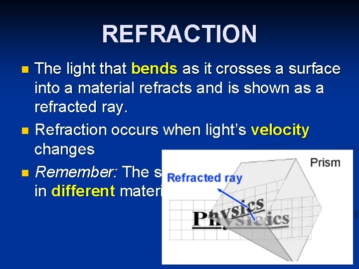 REFRACTION The light that bends as it crosses a surface into a material refracts