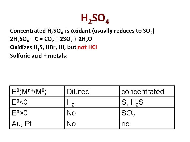 H 2 SO 4 Concentrated H 2 SO 4 is oxidant (usually reduces to
