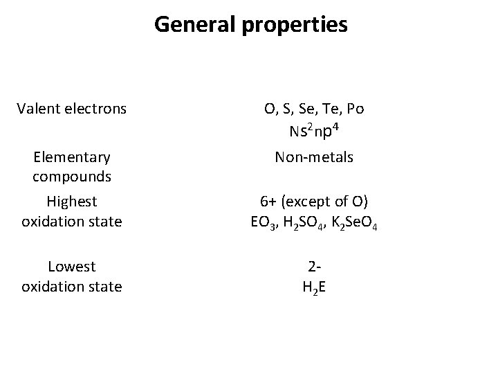 General properties Valent electrons O, S, Se, Te, Po N s 2 n p