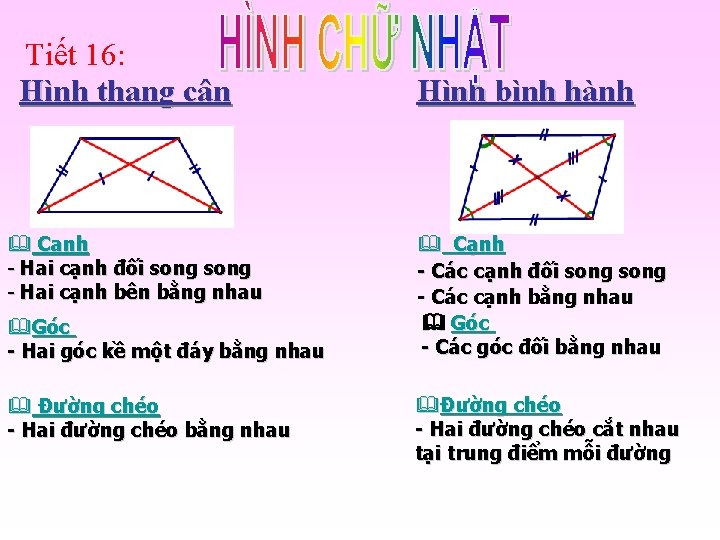 Tiết 16: Hình thang cân & Cạnh - Hai cạnh đối song - Hai