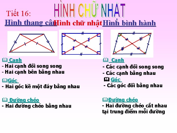 Tiết 16: Hình thang cân. Hình chữ nhật. Hình bình hành & Cạnh -