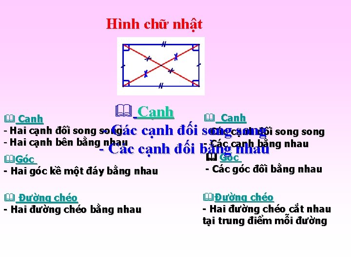 Hình chữ nhật & Cạnh cạnh đối song - Các cạnh bằng nhau -