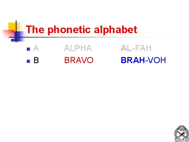 The phonetic alphabet n n A B ALPHA BRAVO AL-FAH BRAH-VOH 