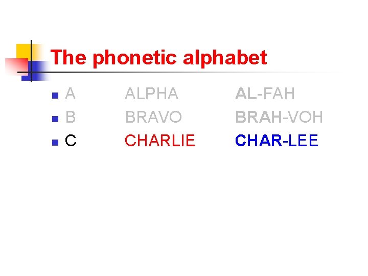 The phonetic alphabet n n n A B C ALPHA BRAVO CHARLIE AL-FAH BRAH-VOH