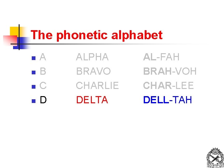 The phonetic alphabet n n A B C D ALPHA BRAVO CHARLIE DELTA AL-FAH