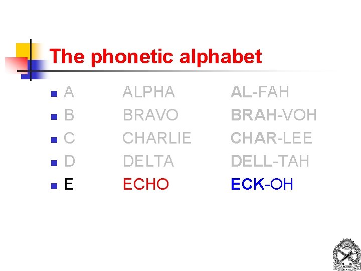 The phonetic alphabet n n n A B C D E ALPHA BRAVO CHARLIE
