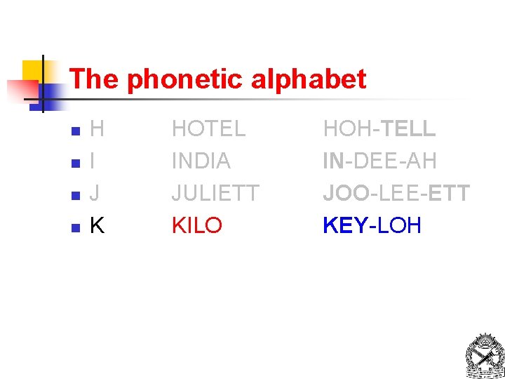 The phonetic alphabet n n H I J K HOTEL INDIA JULIETT KILO HOH-TELL