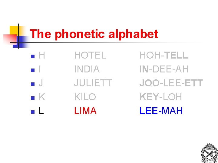 The phonetic alphabet n n n H I J K L HOTEL INDIA JULIETT