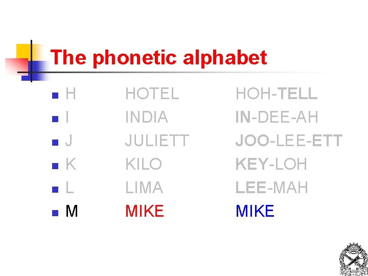 The phonetic alphabet n n n H I J K L M HOTEL INDIA