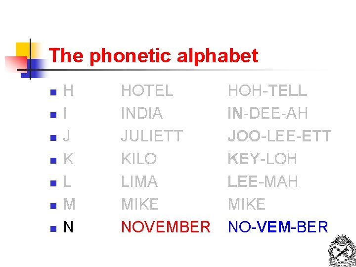 The phonetic alphabet n n n n H I J K L M N