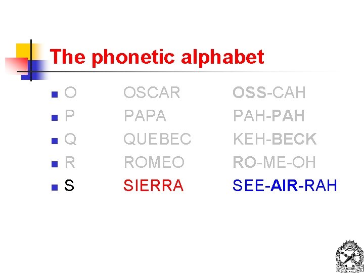 The phonetic alphabet n n n O P Q R S OSCAR PAPA QUEBEC