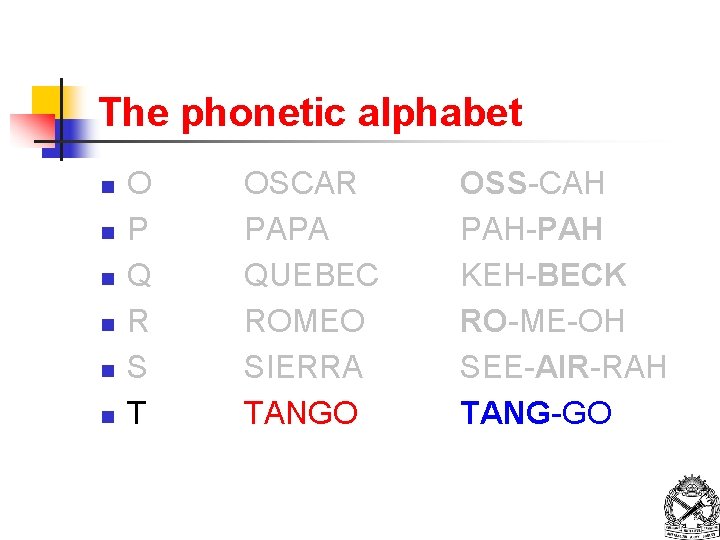 The phonetic alphabet n n n O P Q R S T OSCAR PAPA