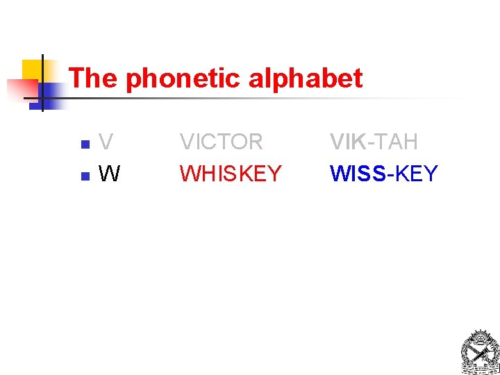The phonetic alphabet n n V W VICTOR WHISKEY VIK-TAH WISS-KEY 