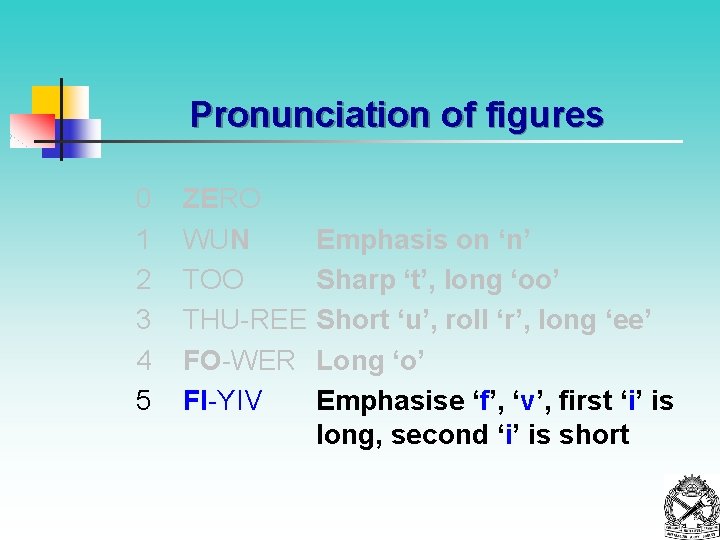 Pronunciation of figures 0 1 2 3 4 5 ZERO WUN TOO THU-REE FO-WER