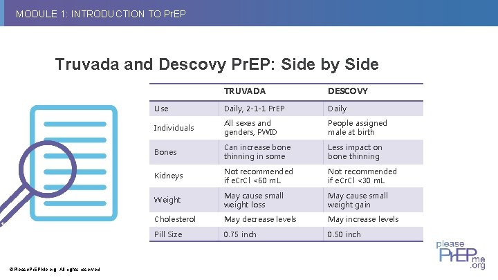 MODULE 1: INTRODUCTION TO Pr. EP Truvada and Descovy Pr. EP: Side by Side