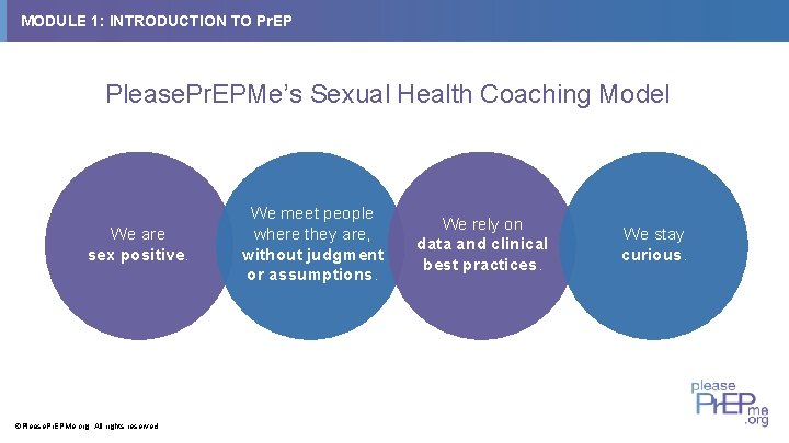 MODULE 1: INTRODUCTION TO Pr. EP Please. Pr. EPMe’s Sexual Health Coaching Model We