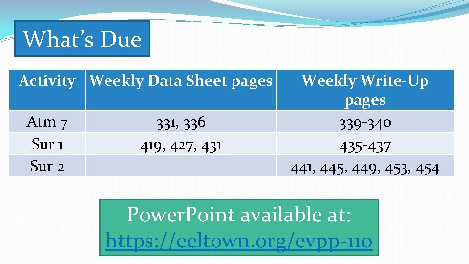 What’s Due Activity Weekly Data Sheet pages Atm 7 Sur 1 Sur 2 331,