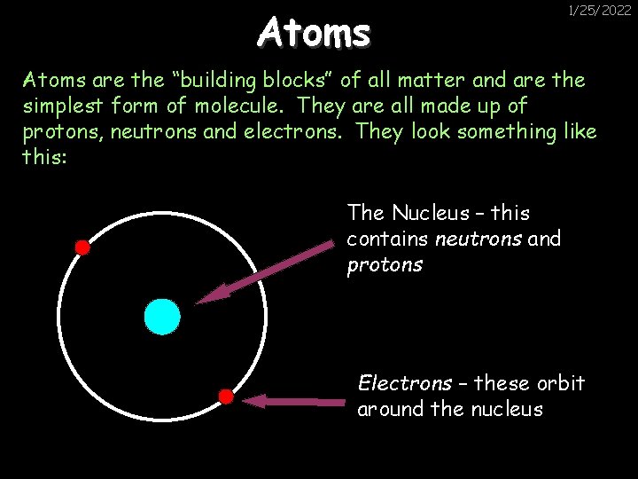 Atoms 1/25/2022 Atoms are the “building blocks” of all matter and are the simplest