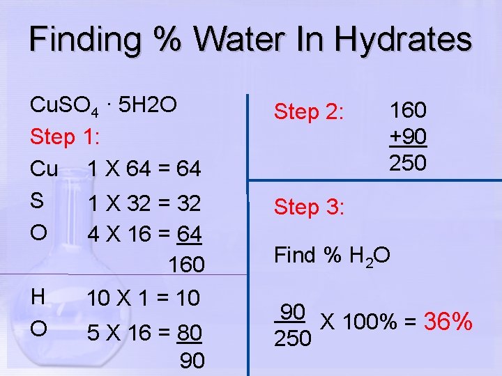 Finding % Water In Hydrates Cu. SO 4 · 5 H 2 O Step