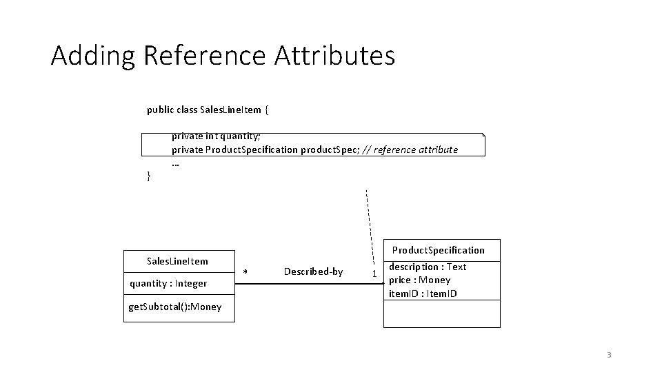 Adding Reference Attributes public class Sales. Line. Item { } private int quantity; private