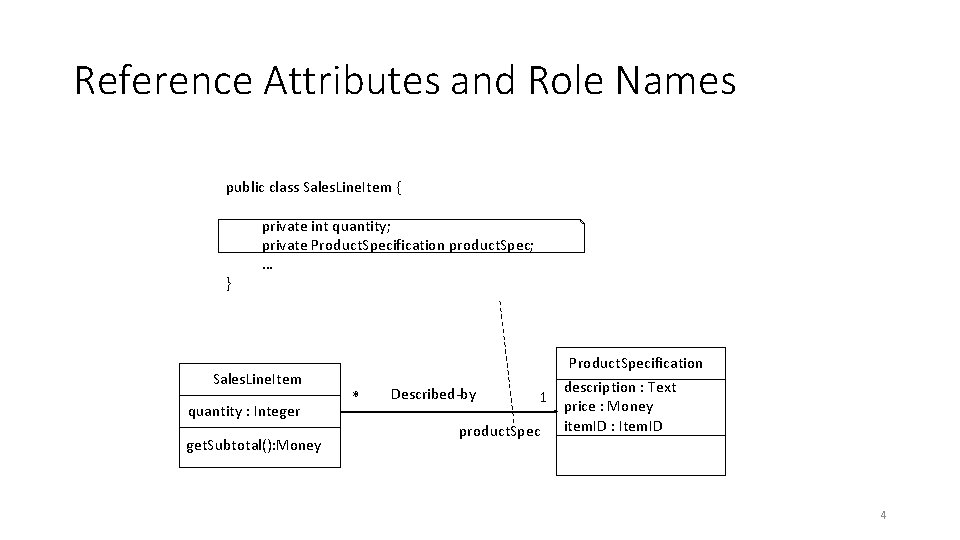 Reference Attributes and Role Names public class Sales. Line. Item { } private int
