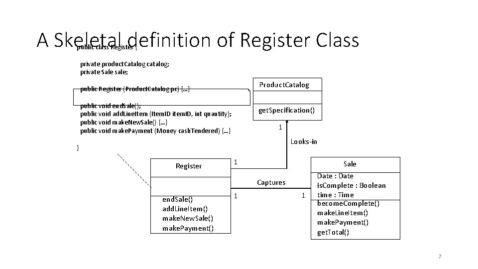 A Skeletal definition of Register Class public class Register { private product. Catalog catalog;